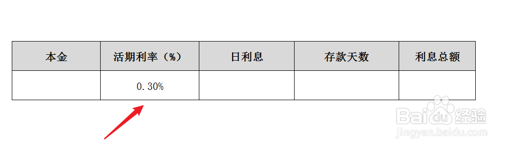 银行活期利率0.3%,利息怎么算