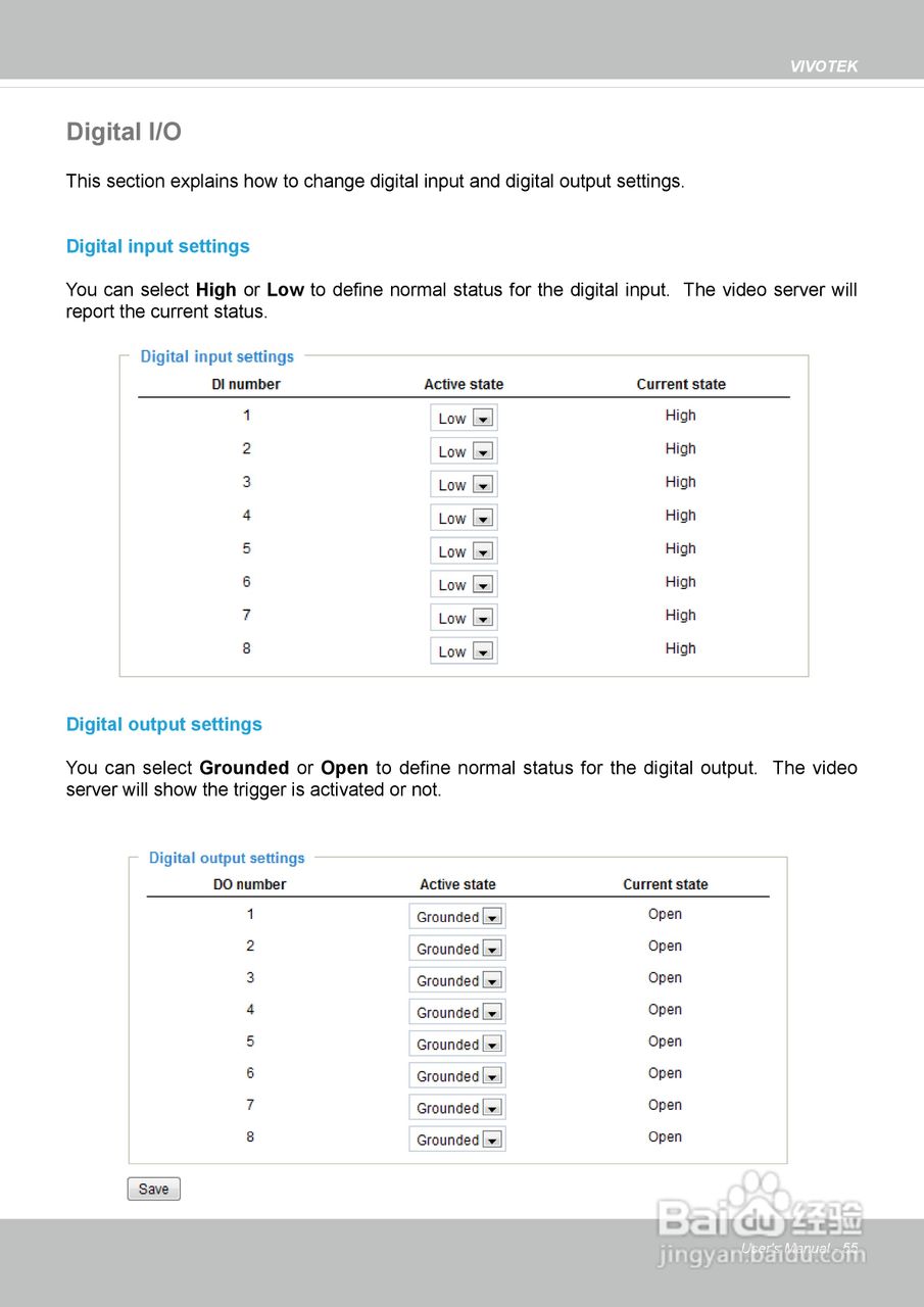 晶睿通讯H.2648路机架式设计视频服务器VS8801使用说明:[6]