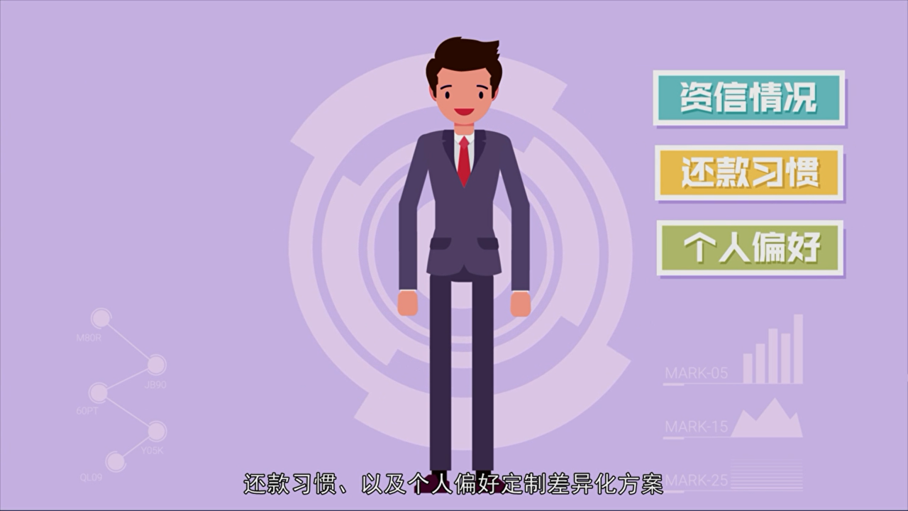 2018年玩卡怎么玩