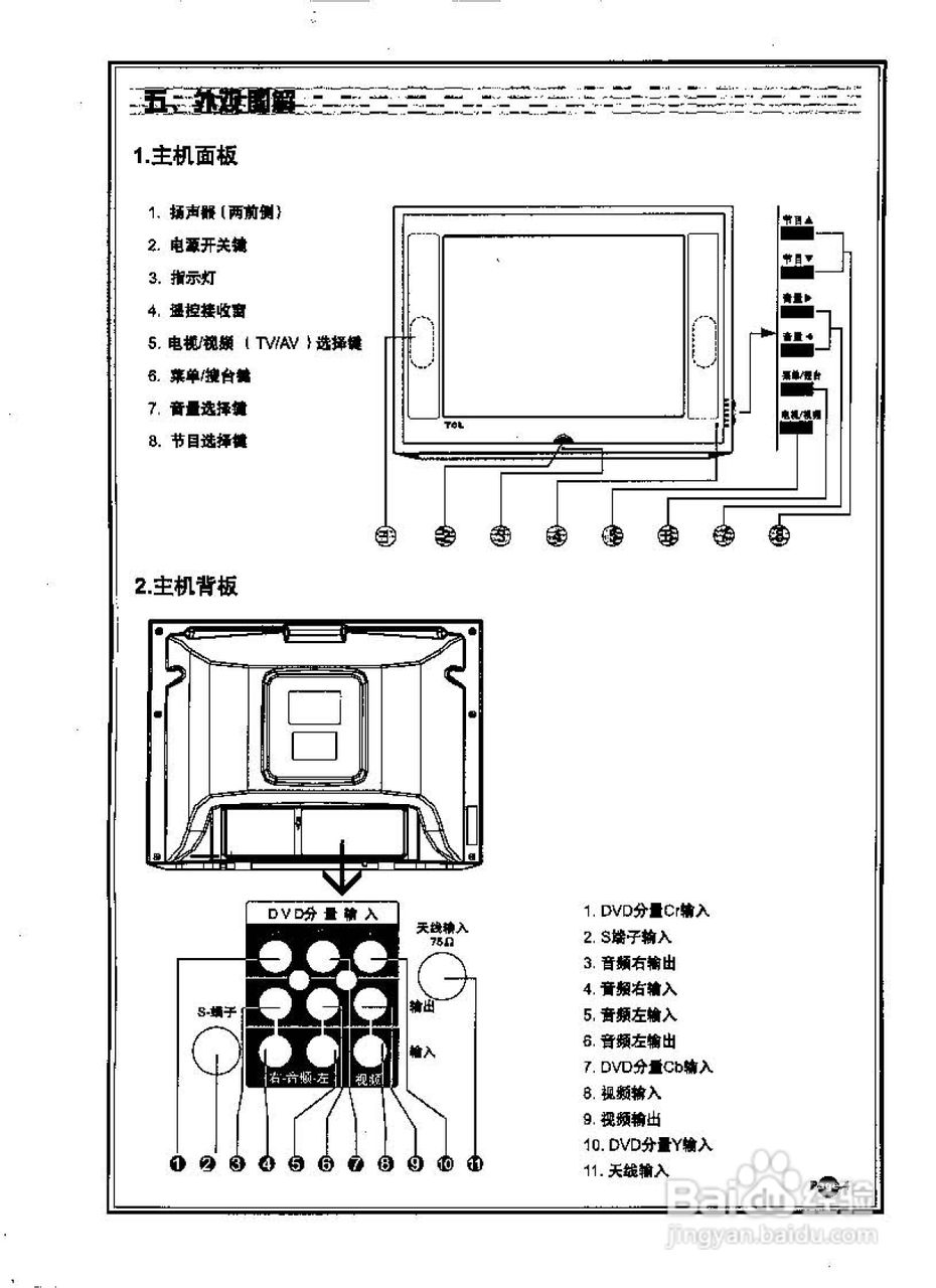 TCL王牌AT21181彩电使用说明书:[1]
