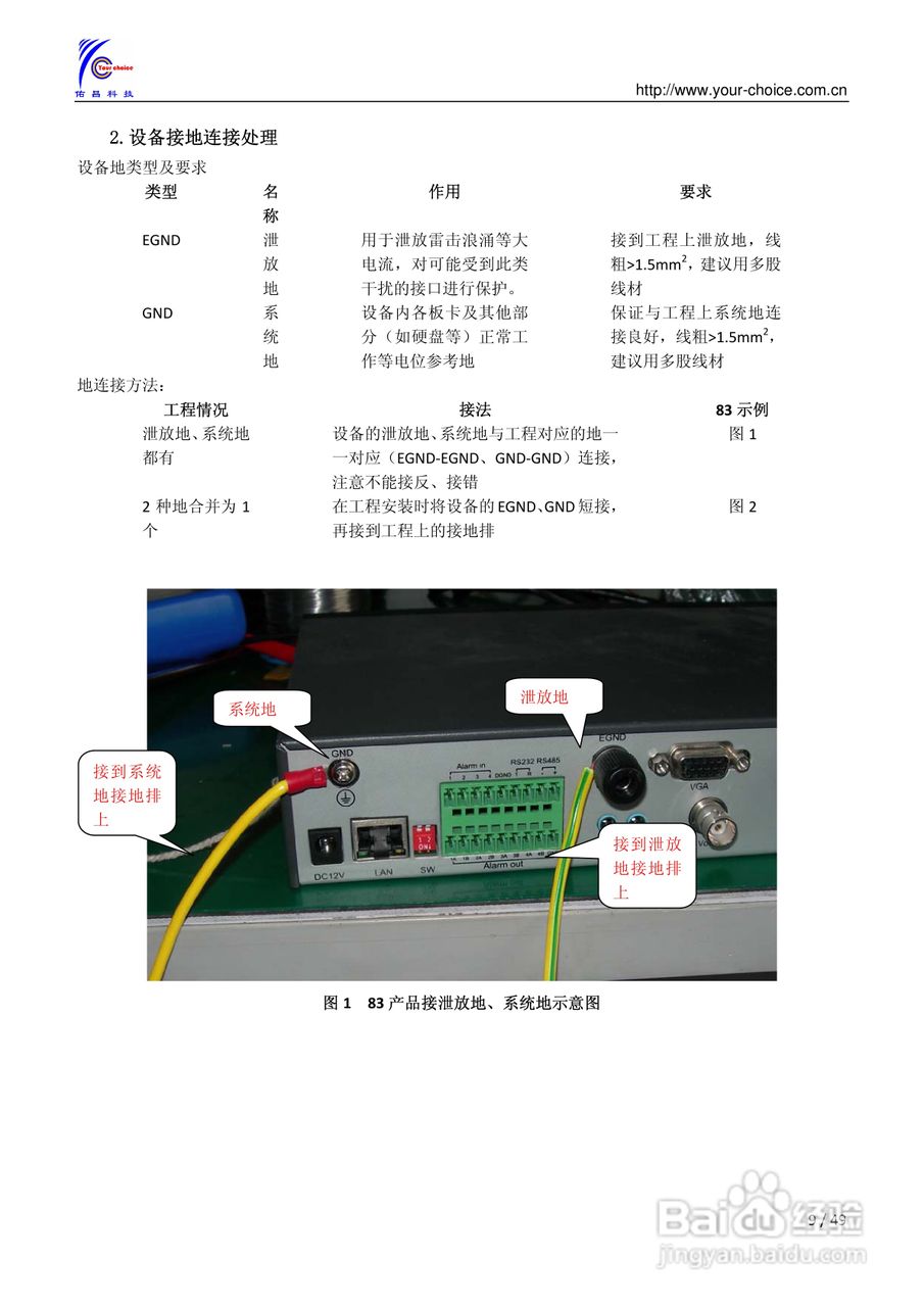 8300系列网络视频服务器使用手册（V2.0）:[1]