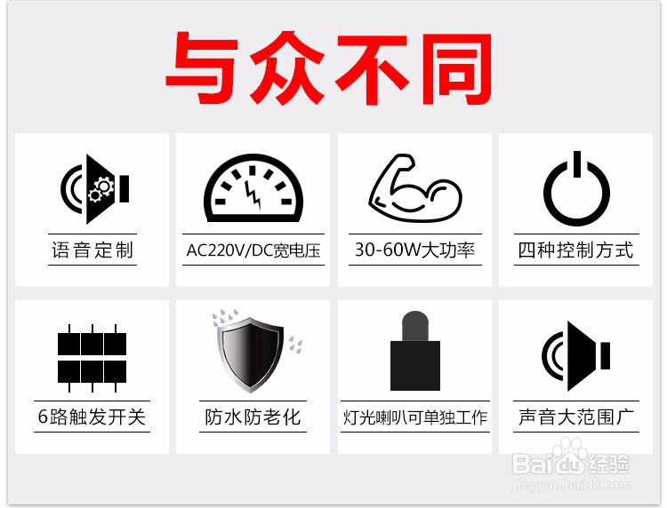 报警器怎么选型??