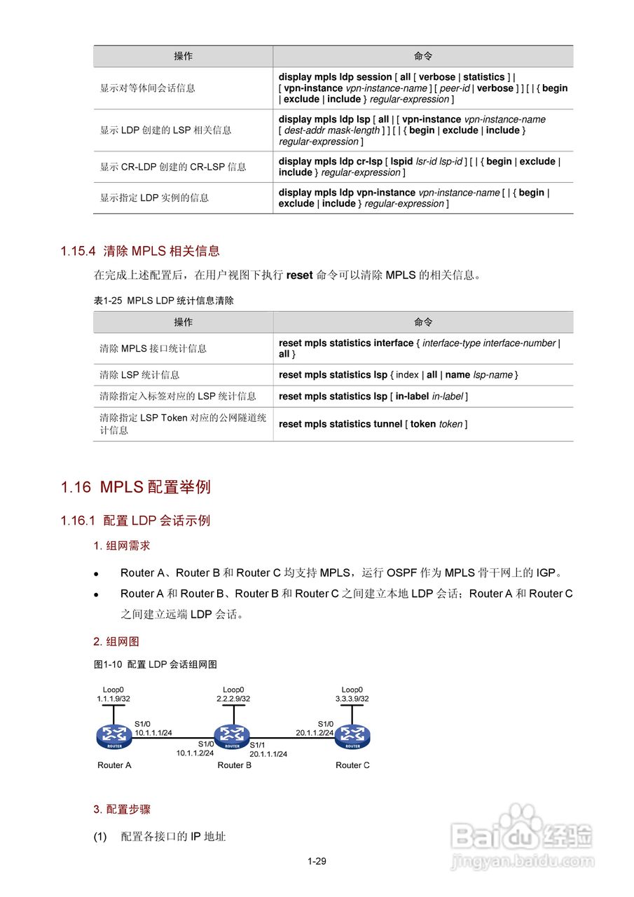 H3C SR6600路由器用户手册:[84]