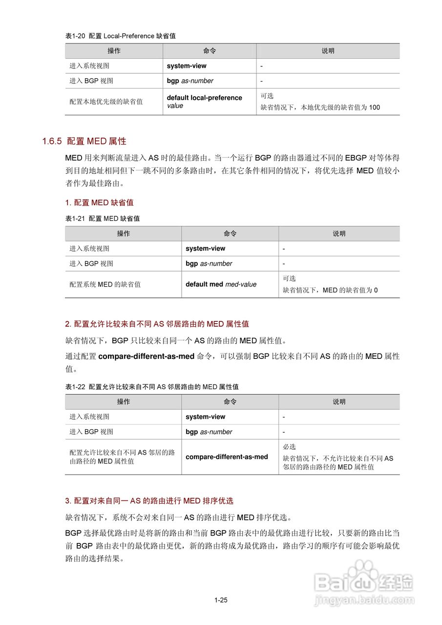 H3C SR6600路由器用户手册:[48]