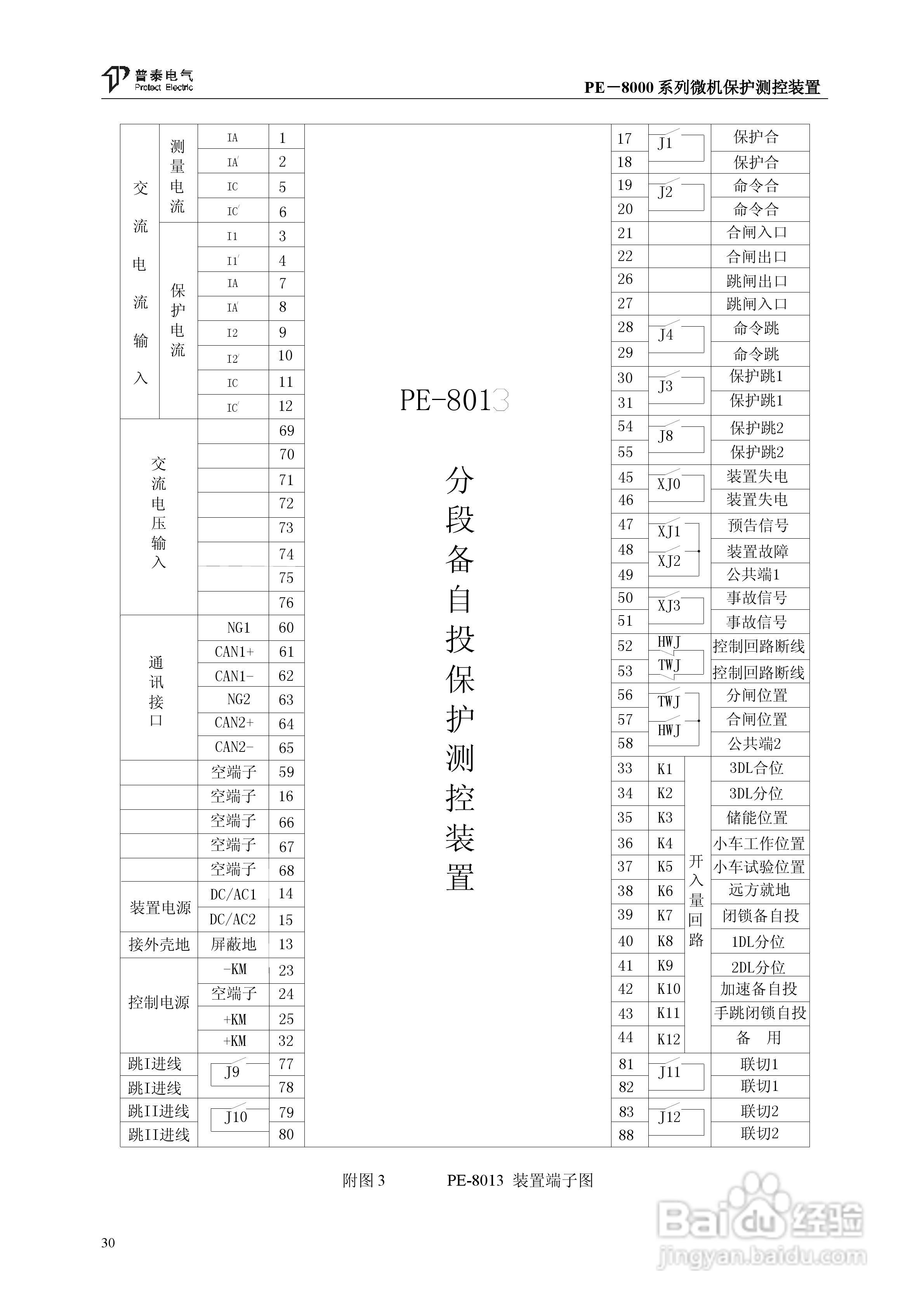 PE－8000系列微机保护测控装置使用说明书:[4]