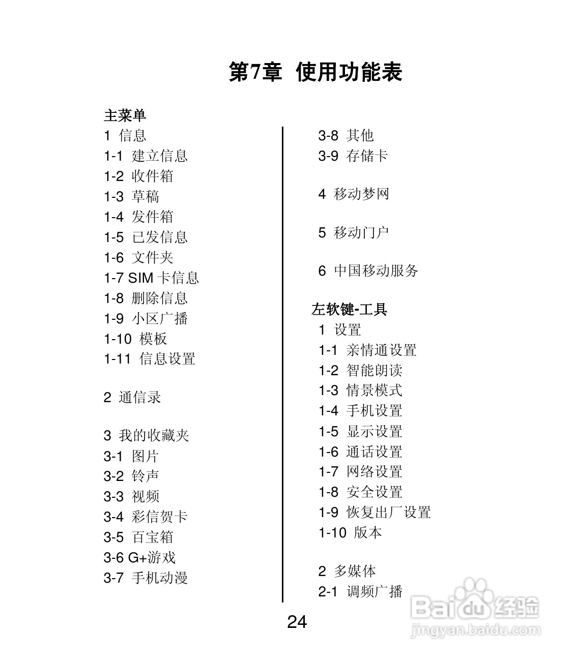 联想Lenovo A599手机使用说明书:[3]