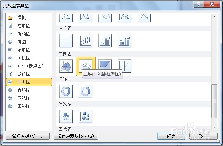 EXCEL如何让图表显示三维曲面图框架图的效果