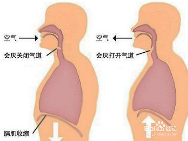 打嗝不止，怎么办