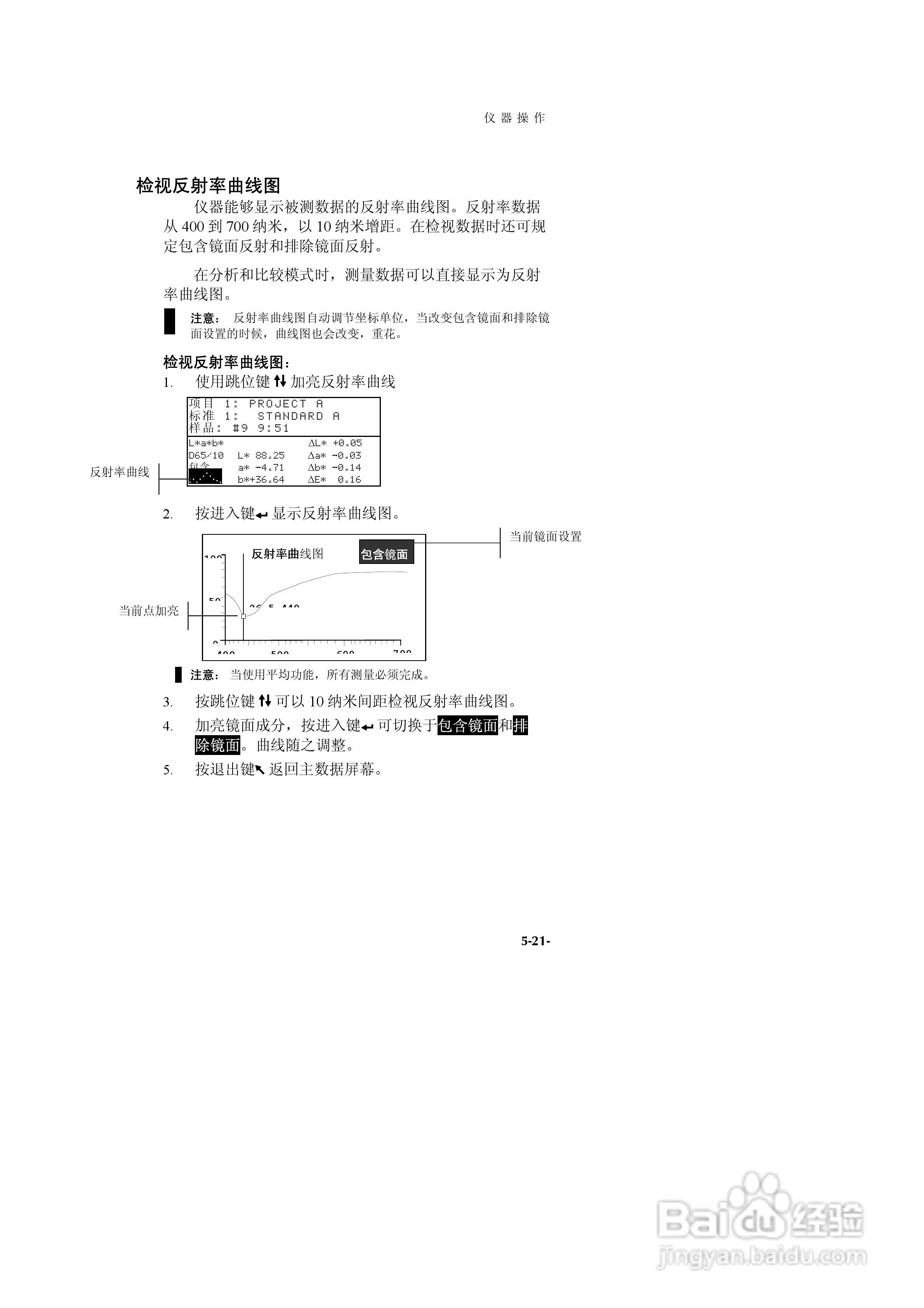 SP60系列色度测试仪说明书:[7]