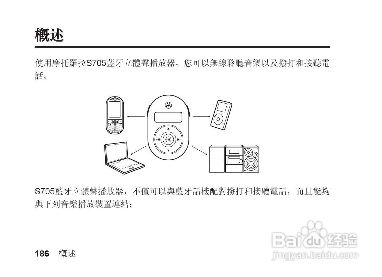 摩托罗拉S705手机使用说明书:[19]