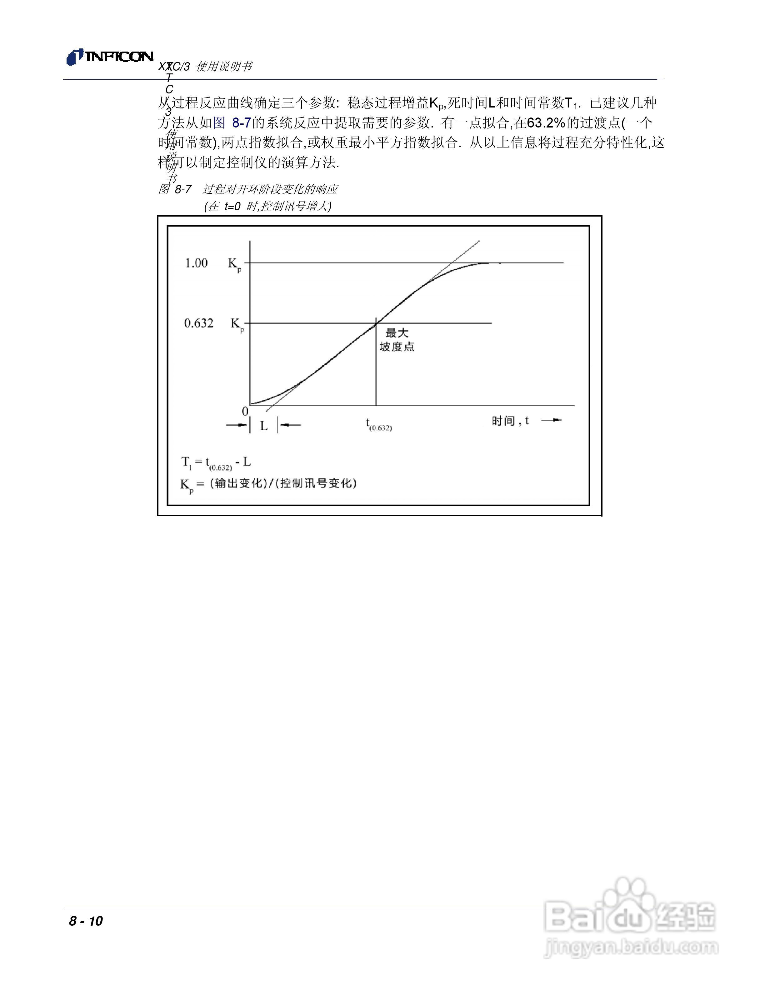 INFICON XTC/3薄膜镀层控制仪使用说明书:[21]