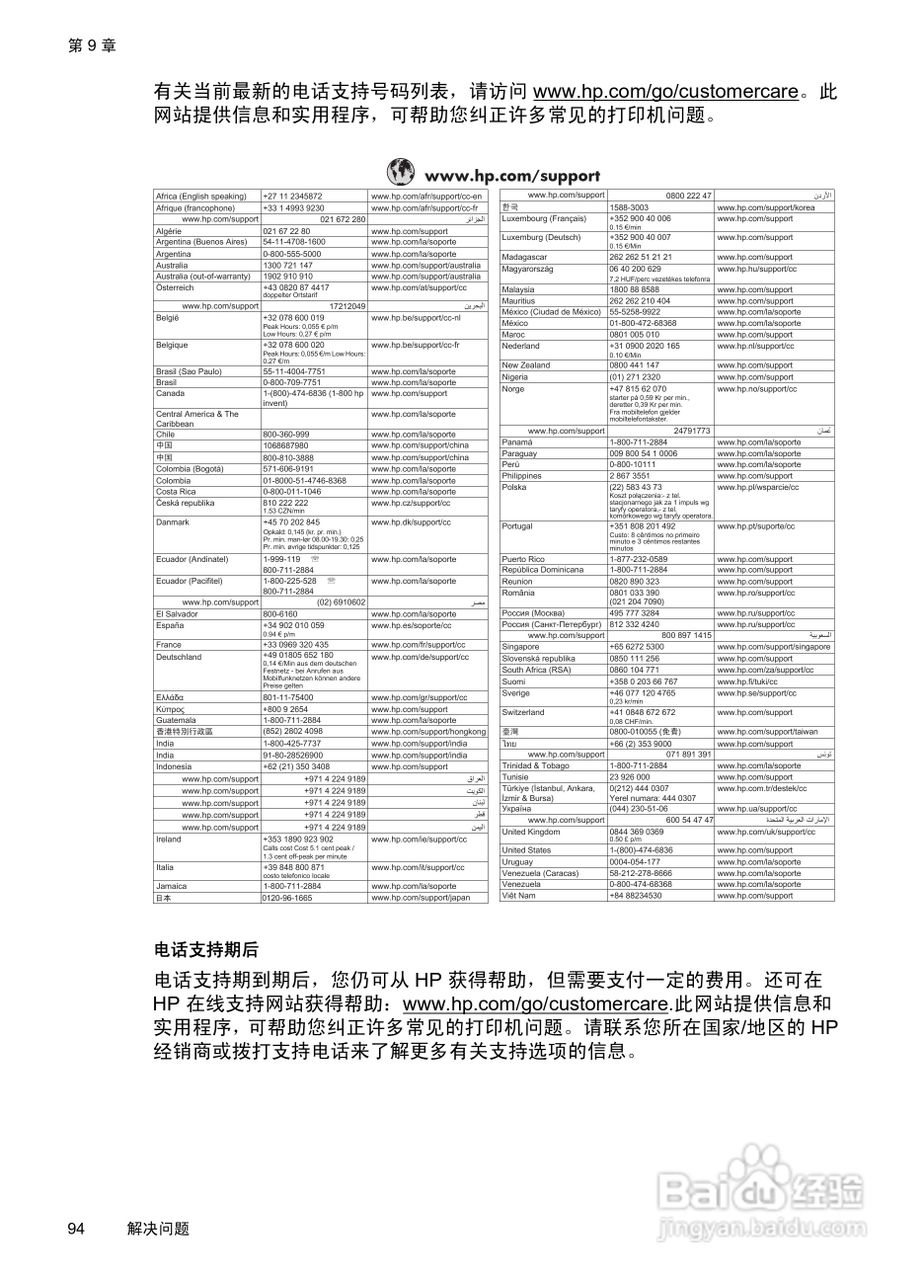 惠普 OFFICEJET PRO 8600一体机说明书:[10]