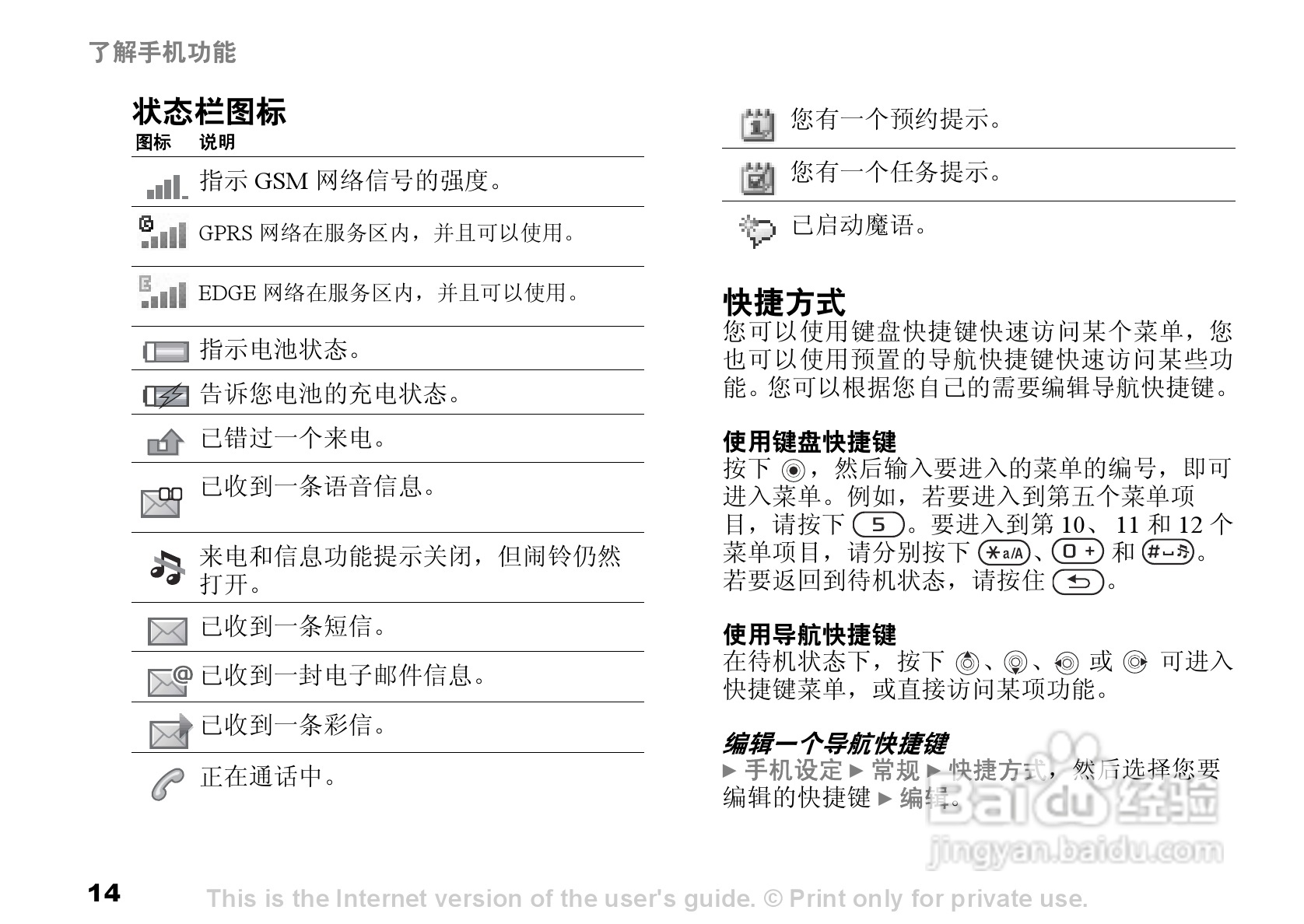 索尼爱立信W300C手机使用说明书:[2]