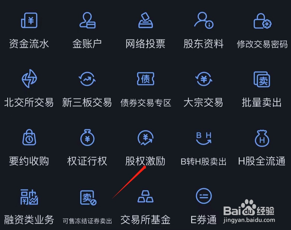 国信证券怎么查看股权激励