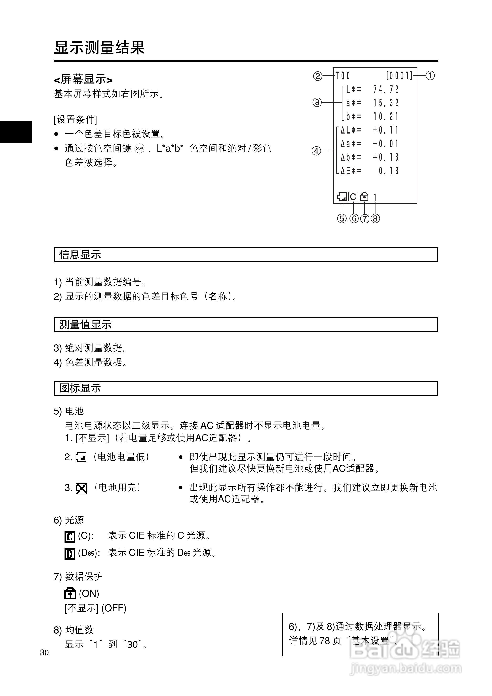 柯尼卡美能达色彩色差计CR-400 410使用说明书:[4]