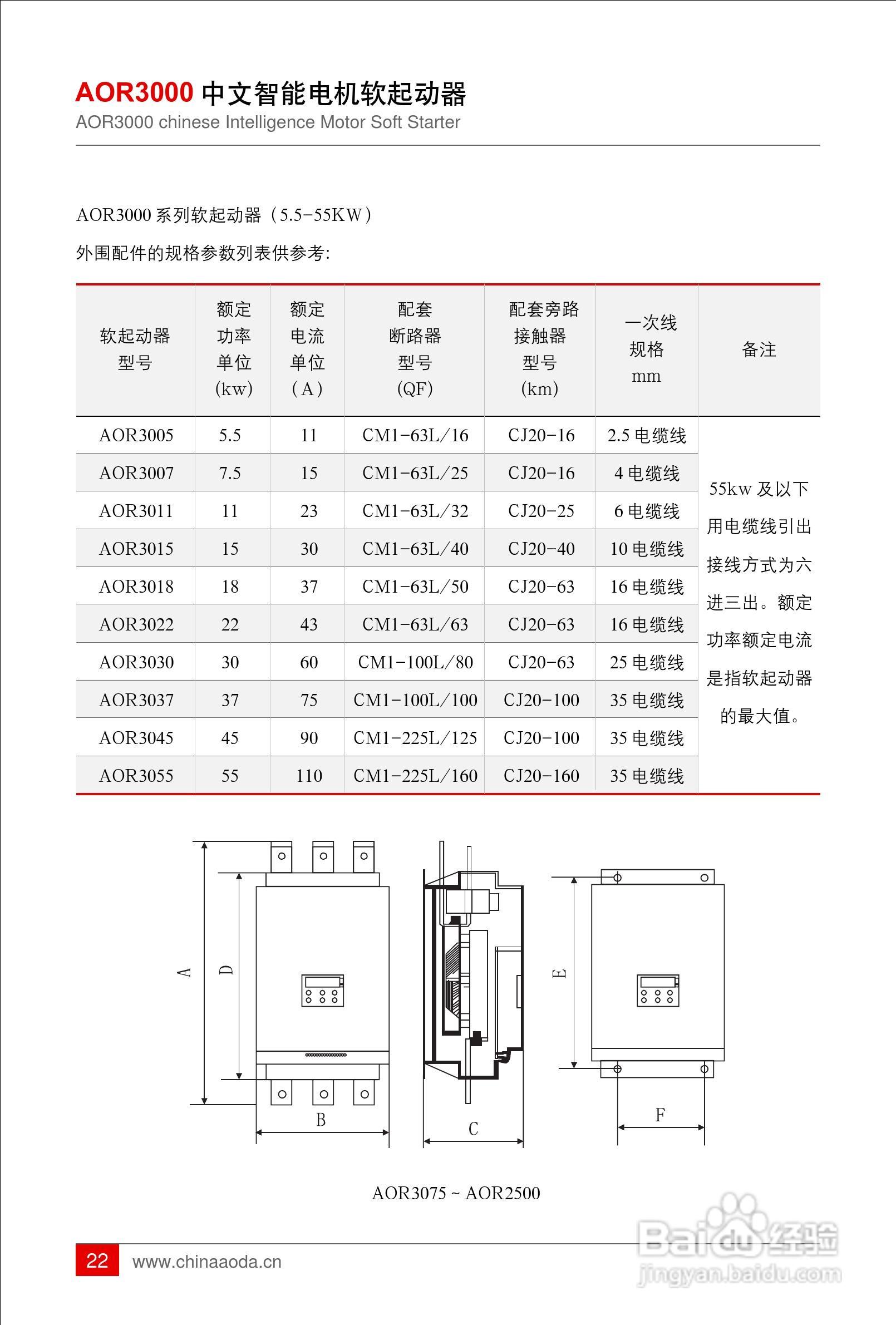 AOR3000中文智能软起动器用户手册:[3]
