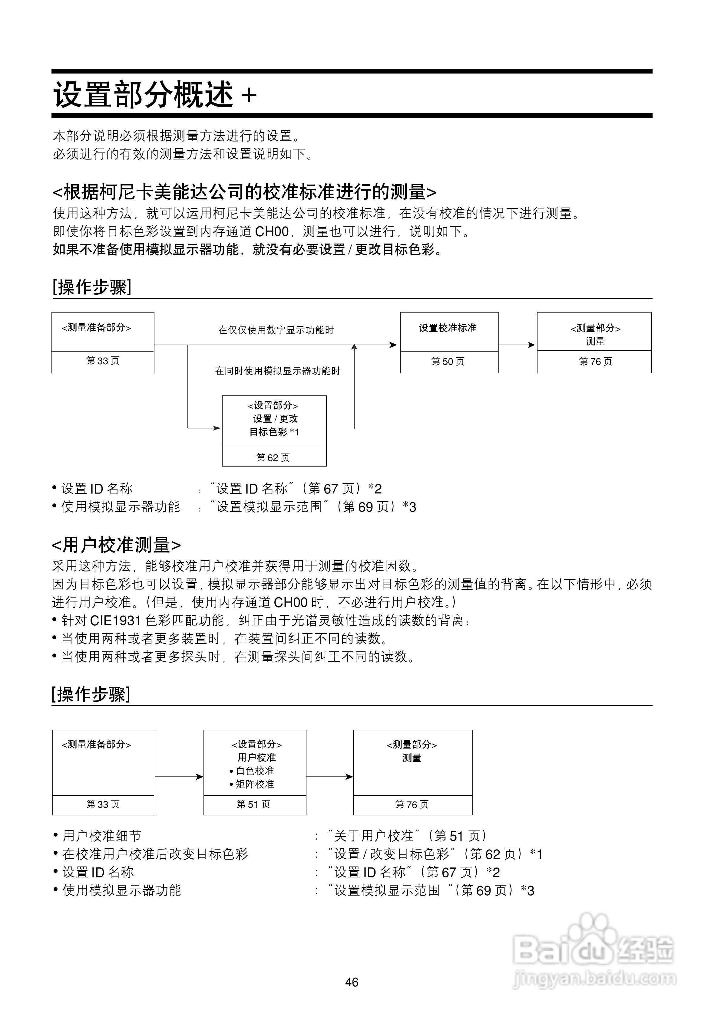欣润彩色分析仪CA-210说明书:[5]