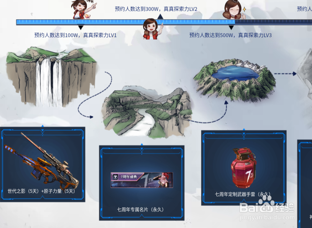 如何领取逆战周年庆永久奖励