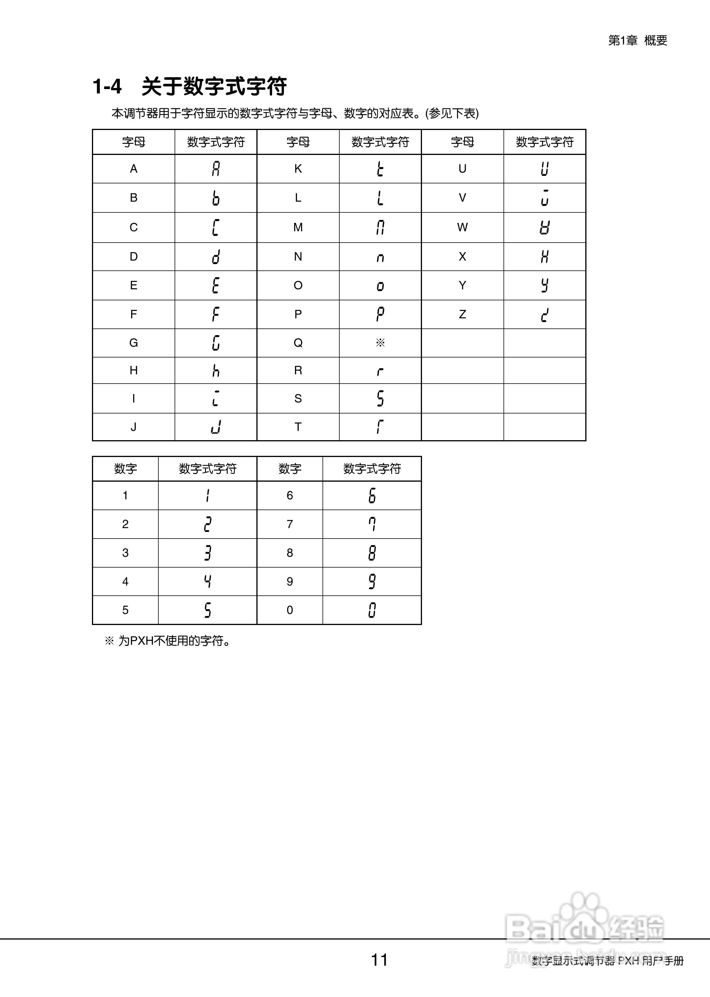 富士PXH加热/制冷控制型数字显示式调节器操作手册:[2]