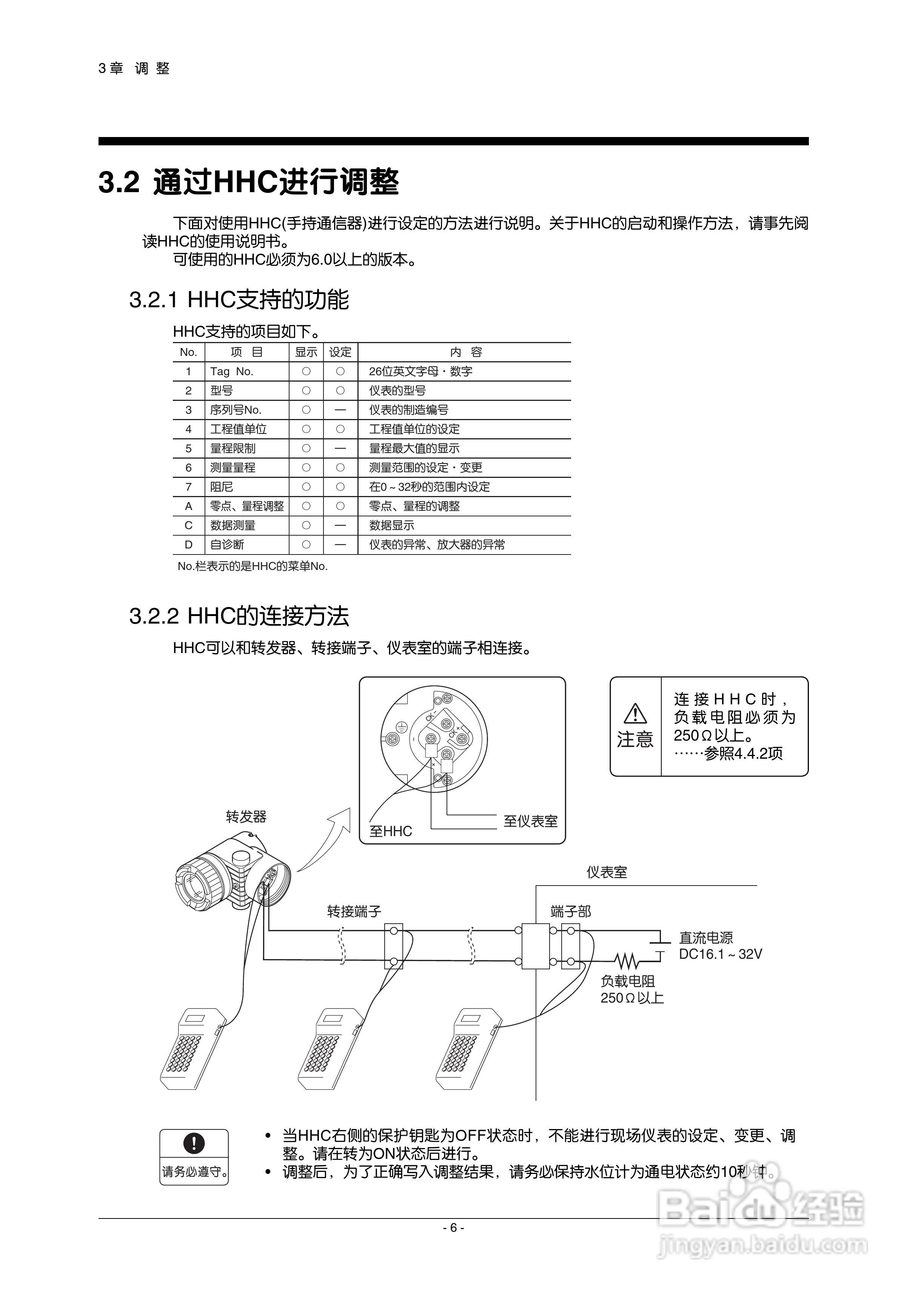 富士FQK浸入式水位计使用说明书:[2]