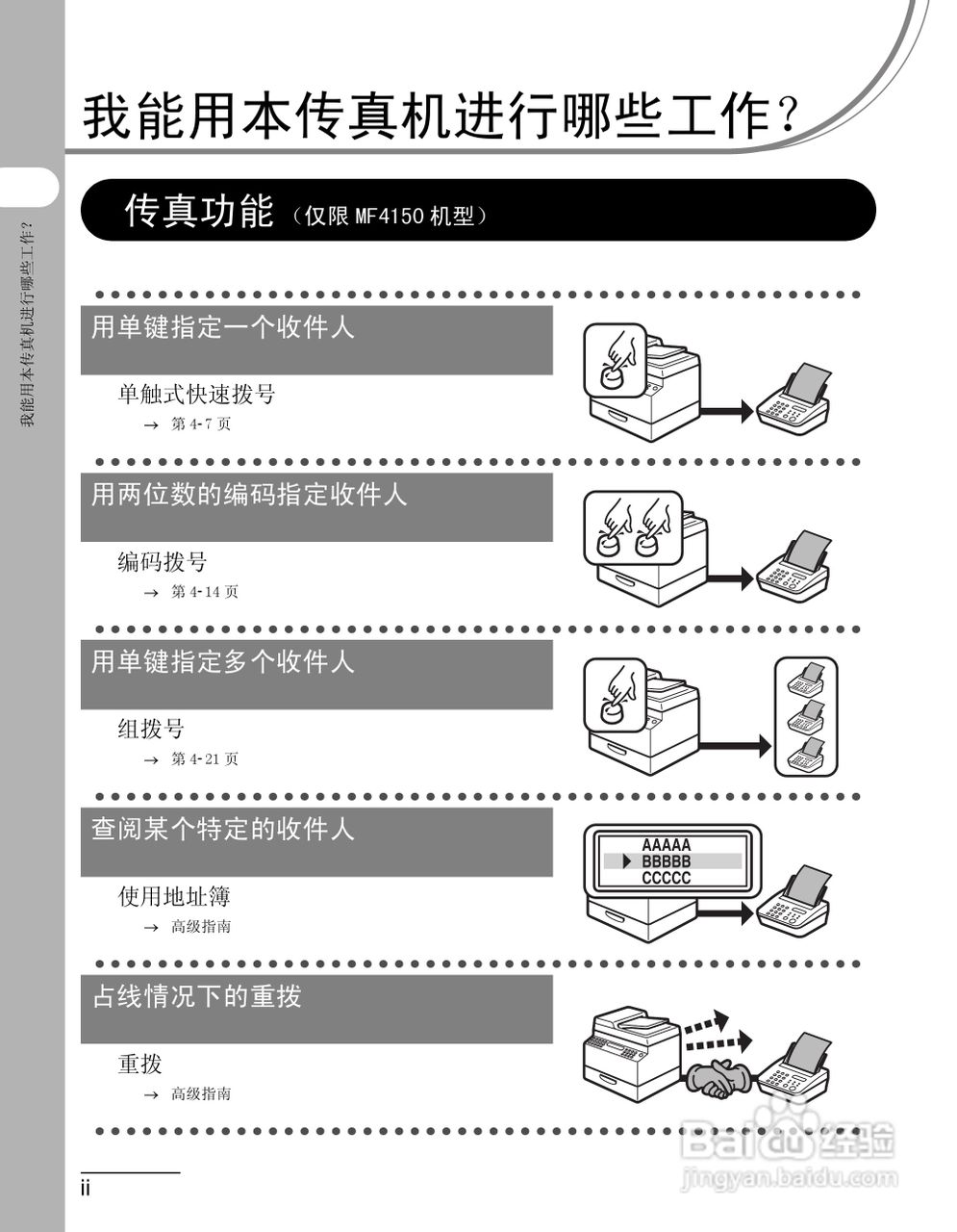 佳能imageCLASS MF4150一体机使用使用指南:[1]