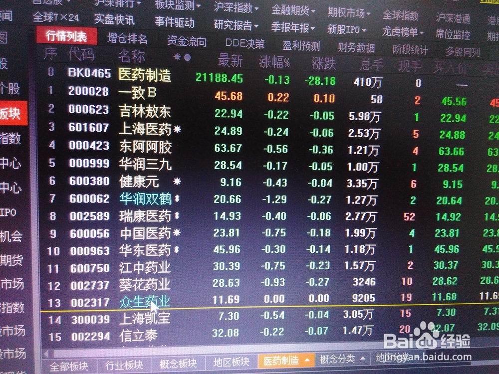 手把手教您怎样买入股票-选股入门(价值投资)