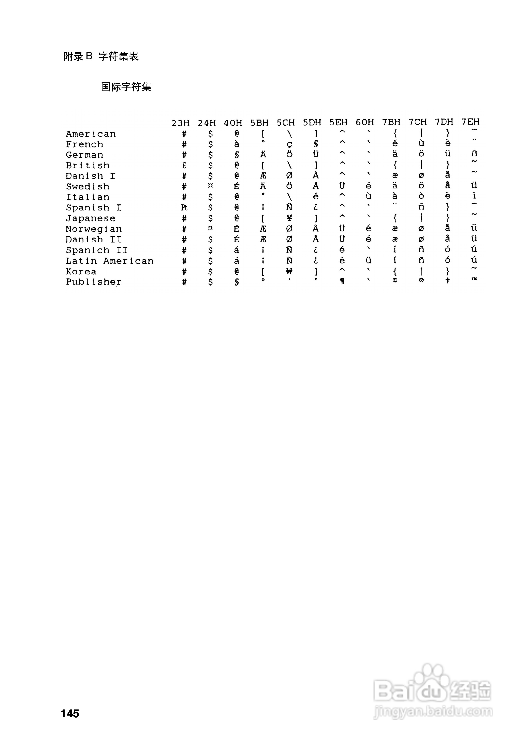 OKI MICROLINE 8340CⅡ宽行通用针式打印机使用说明书:[16]