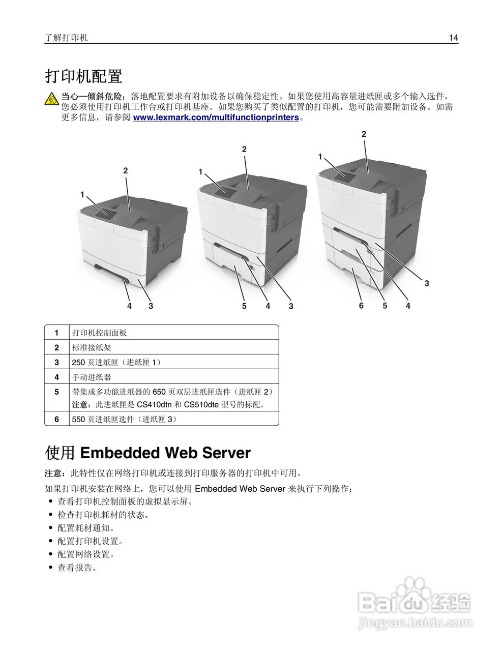 利盟CS510de彩色打印机说明书:[2]