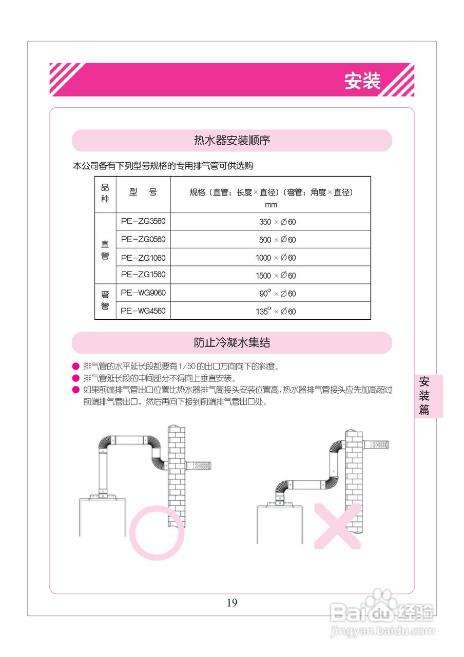 林内热水器JSQ20-C型使用说明:[2]