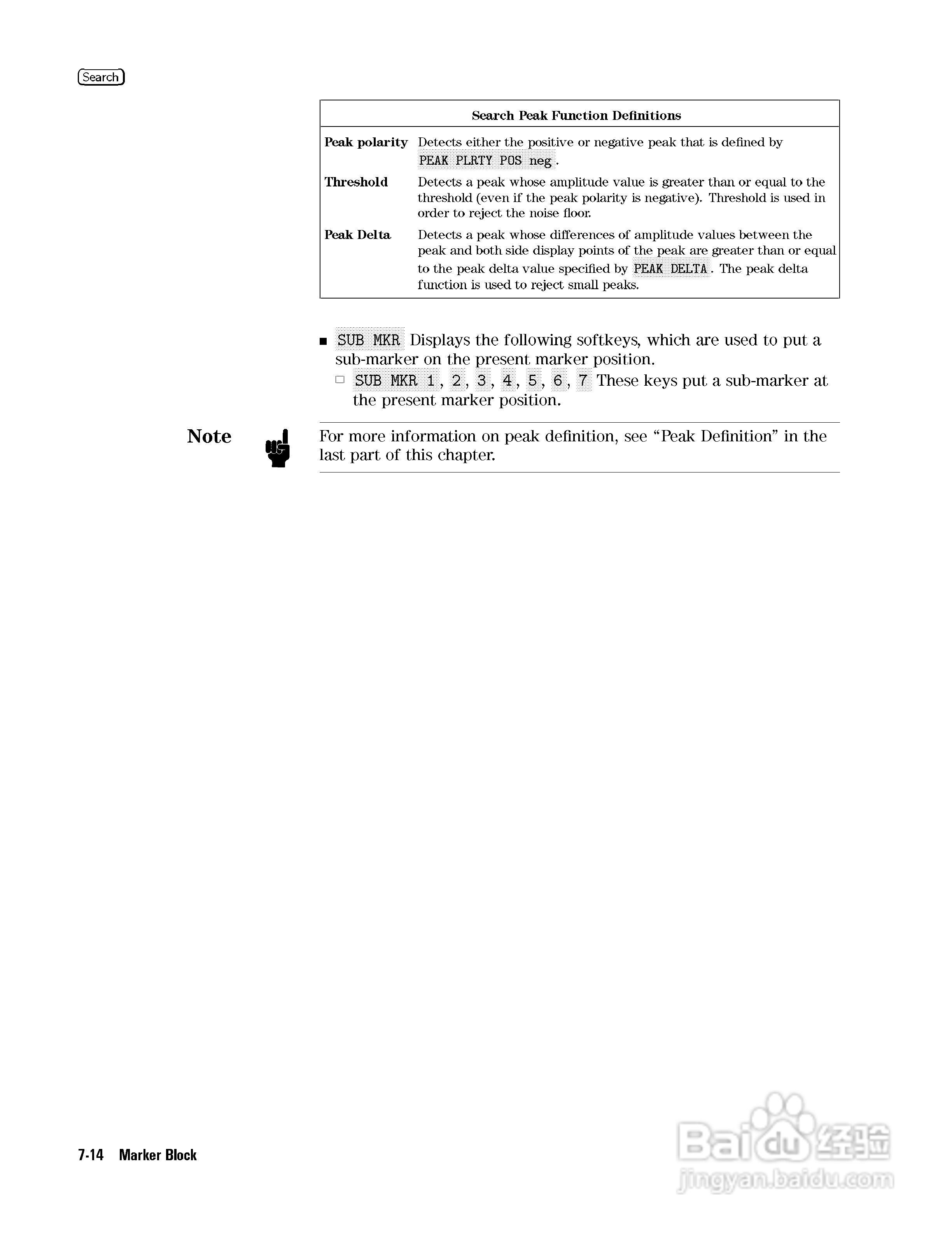 HP4291B分析仪说明书:[16]