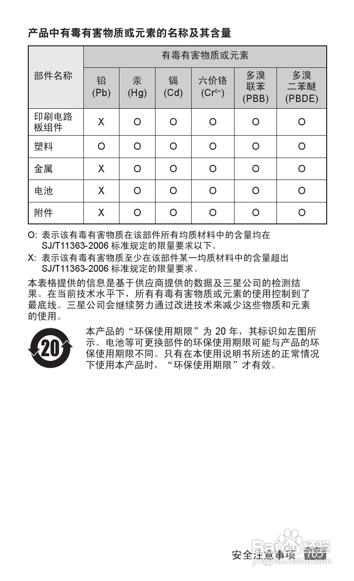 三星GT-P7510手机使用说明书:[11]