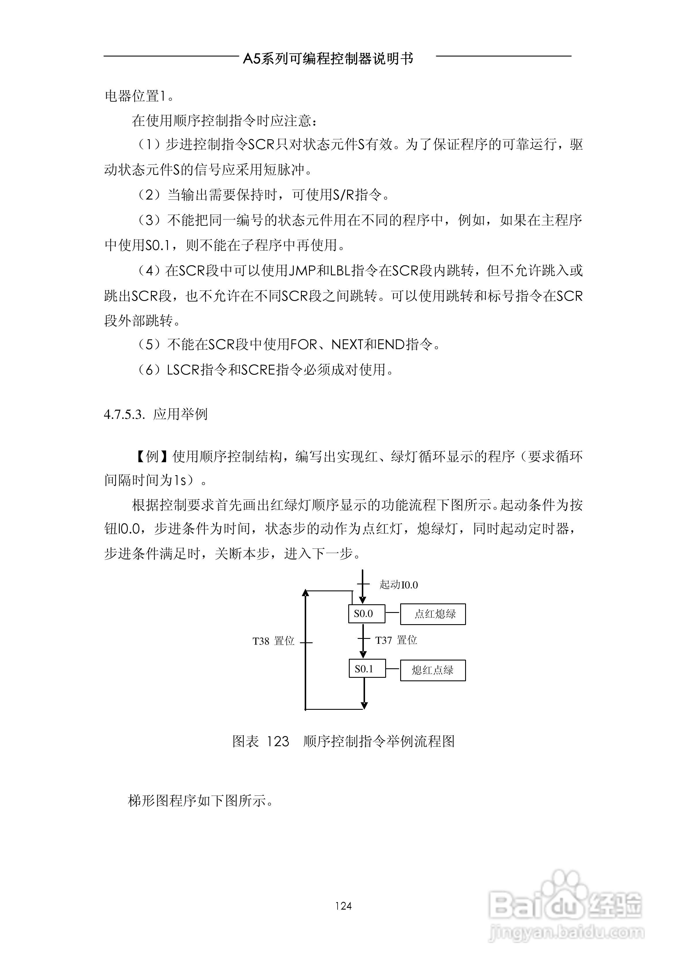 A5系列可编程控制器说明书V1.2:[13]