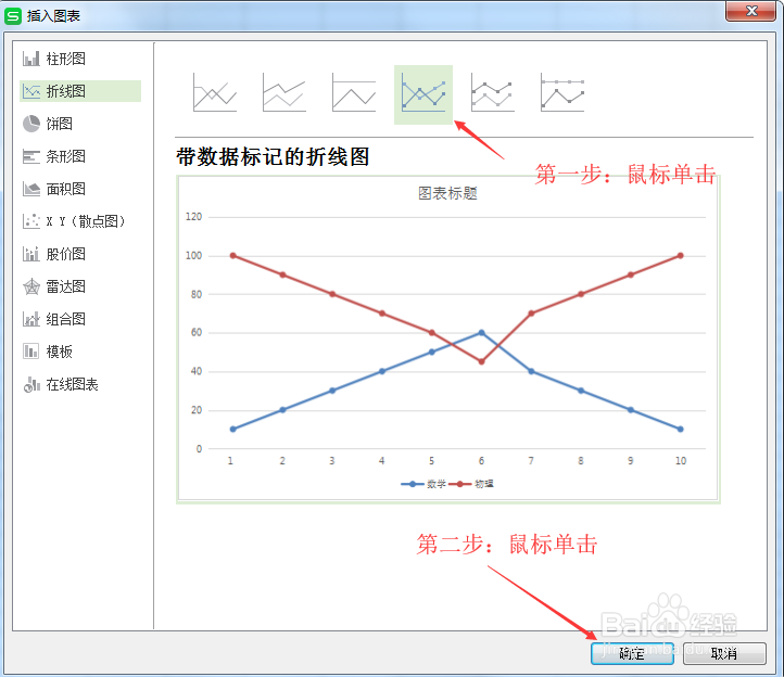 办公软件Excel快速学会图表折线图