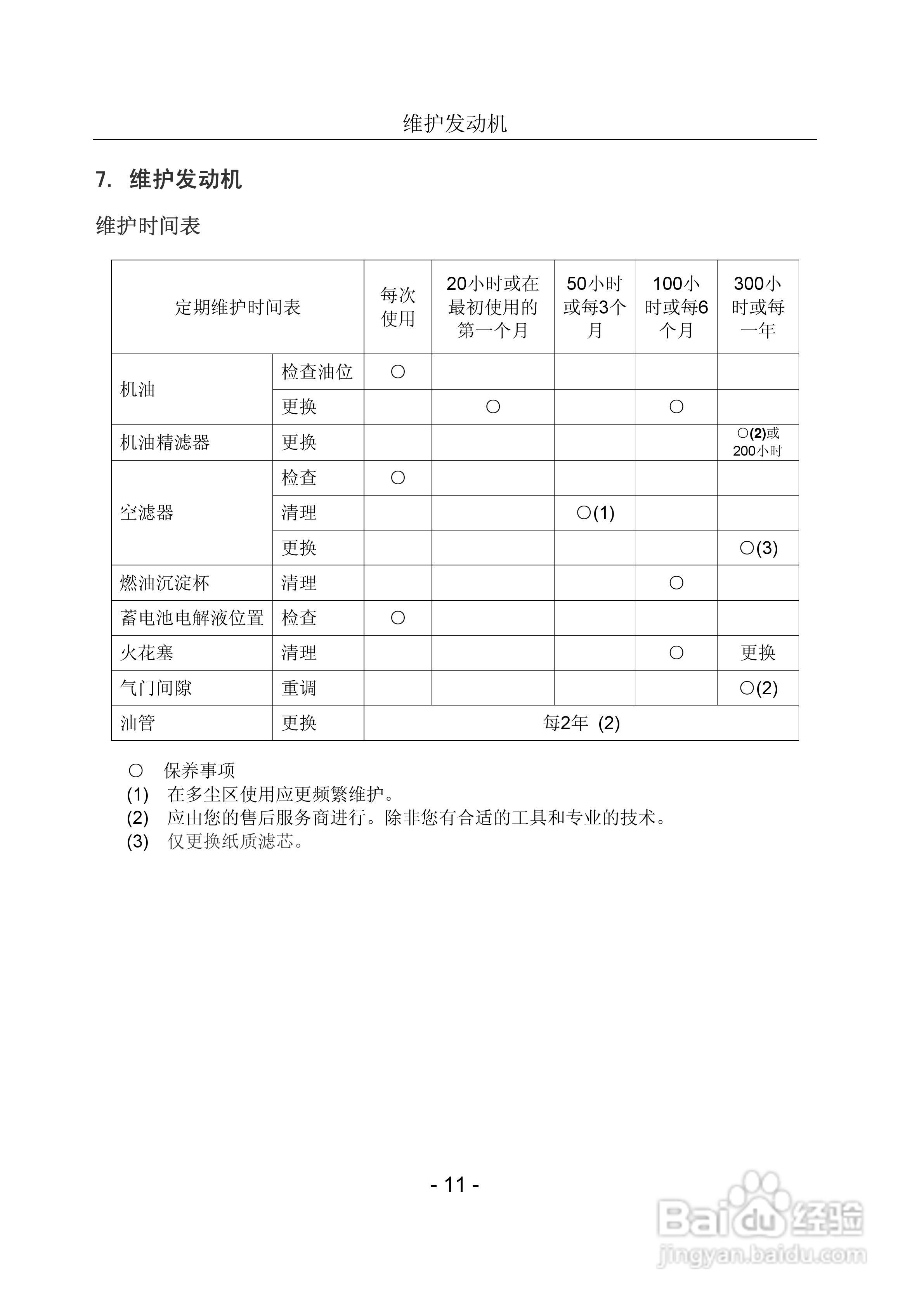 隆鑫LC2V78F发动机用户手册:[2]