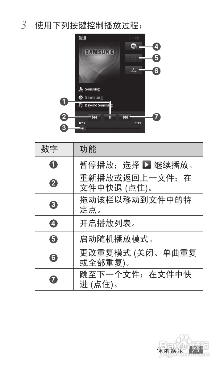 三星SCH-i589手机使用说明书:[8]