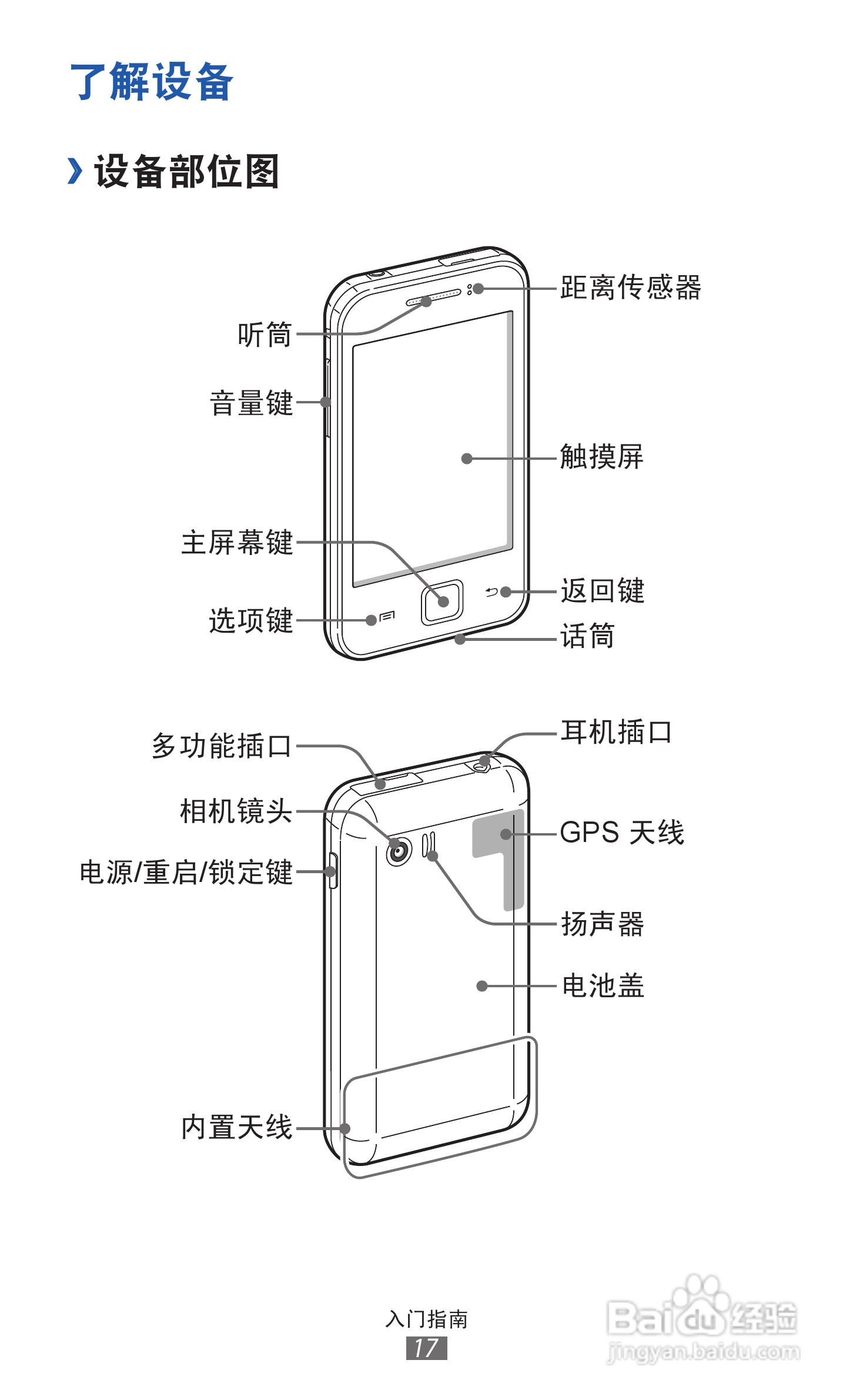 三星GT-S5360手机使用说明书:[2]