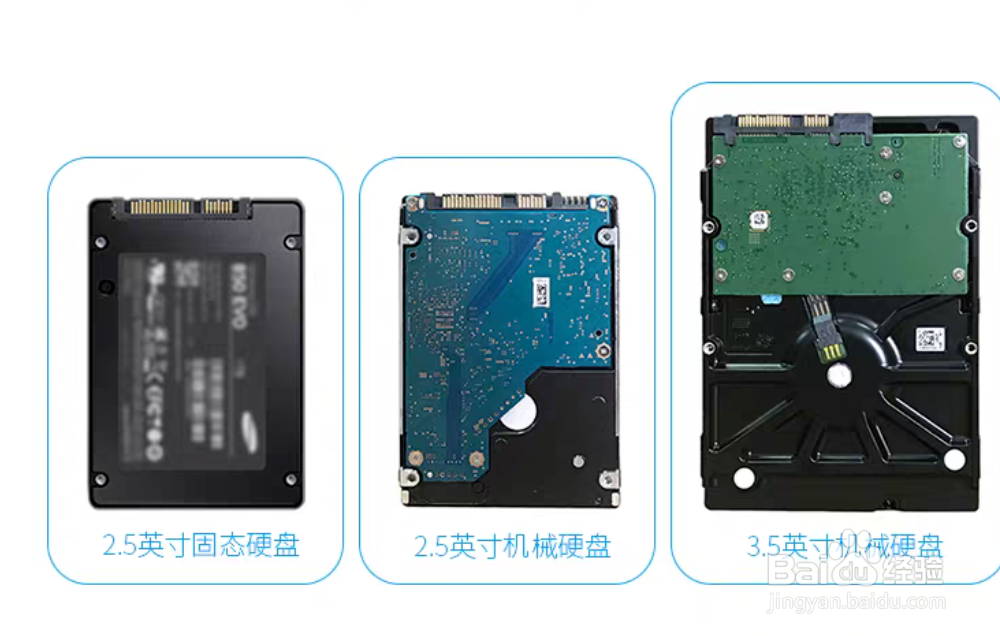 台式电脑笔记本电脑硬盘怎么变成移动硬盘使用？