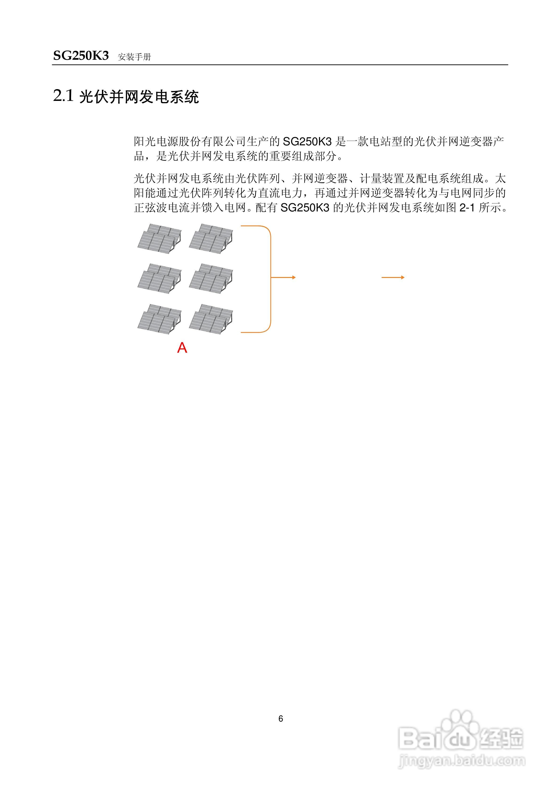 阳光SG250K3-Installation光伏并网逆变器使用手册:[2]