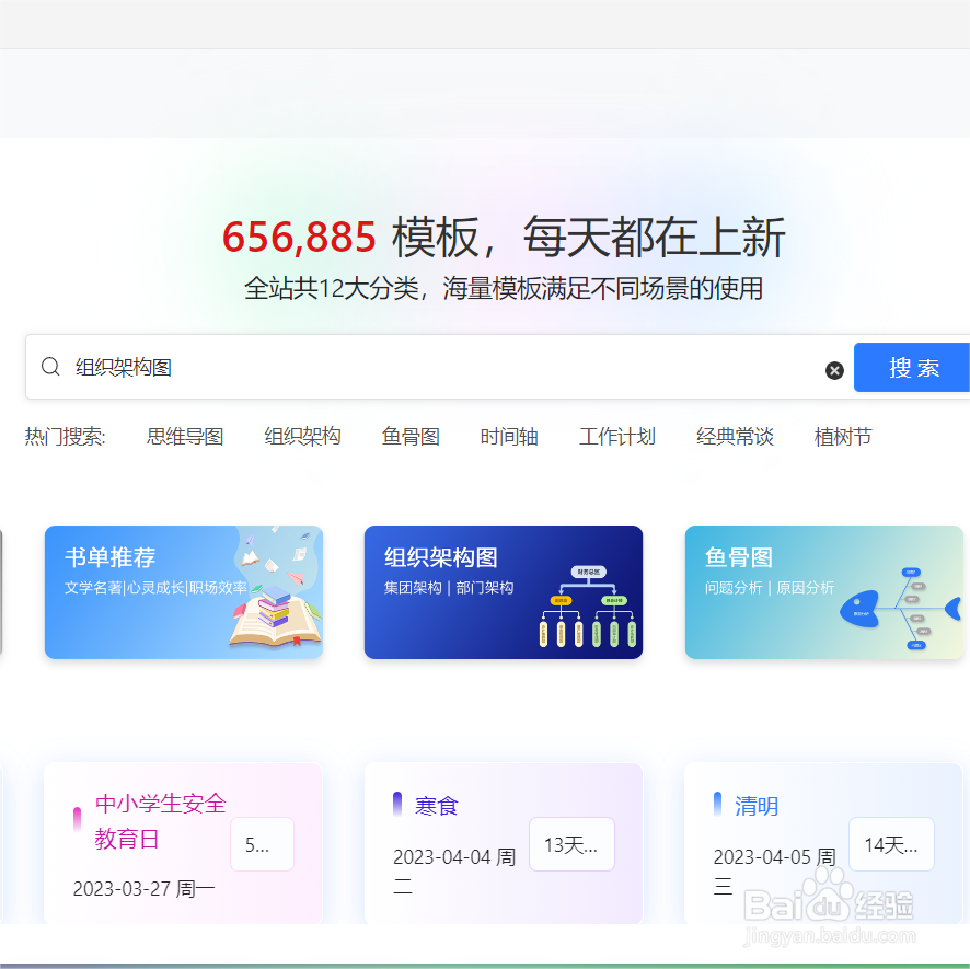 《公司组织架构图》怎么画思维导图
