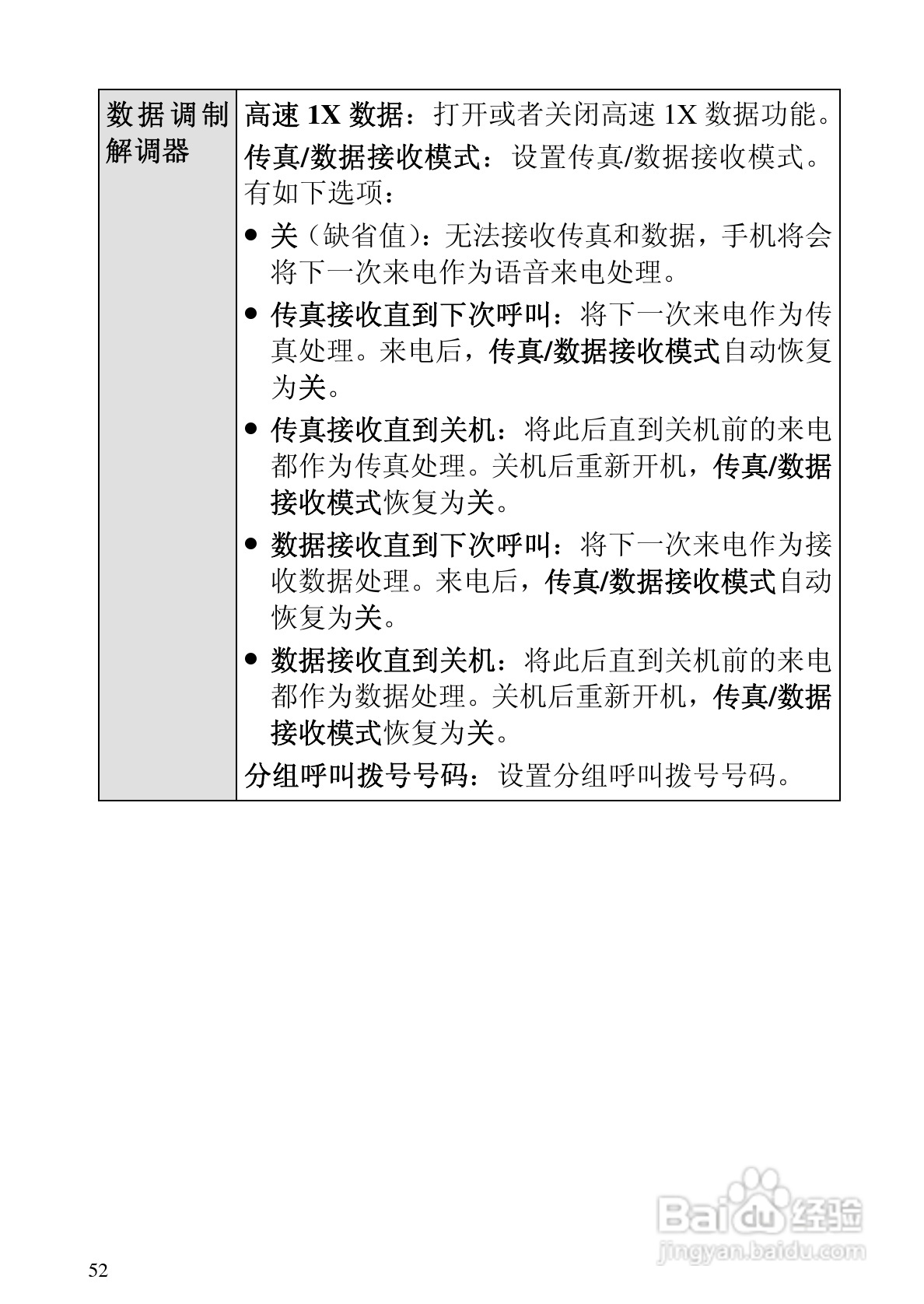 华为C5320手机使用说明书:[6]