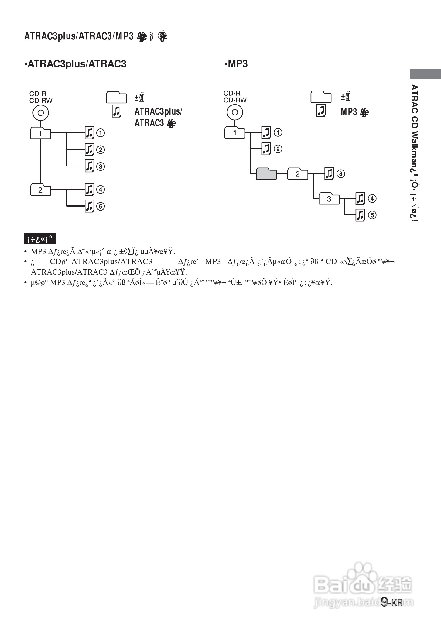 SONY DNE900LS随身听使用说明书:[10]