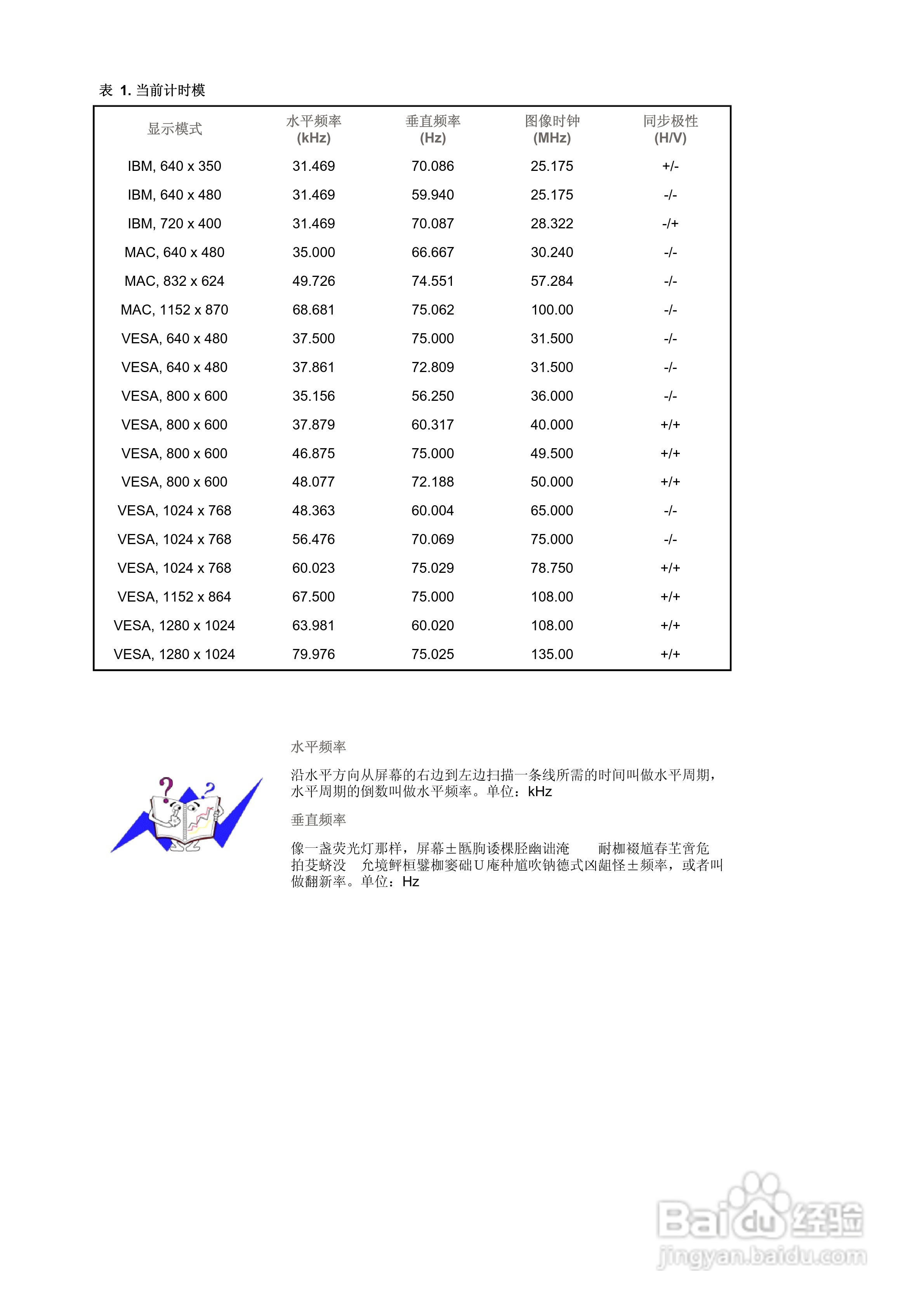 三星913T液晶显示器使用说明书:[10]