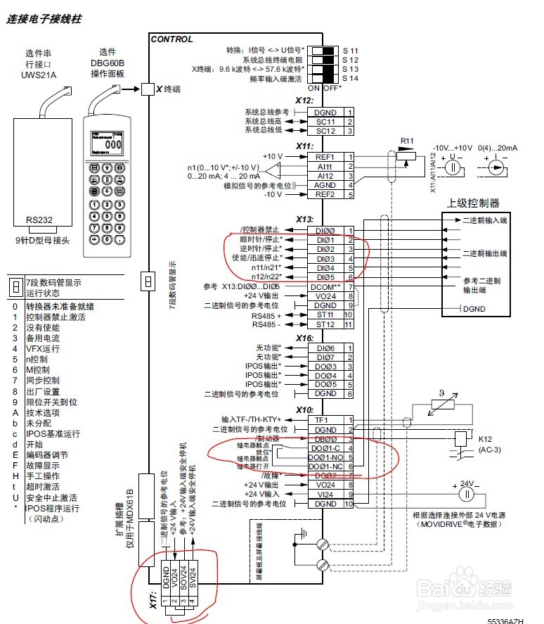 常用柜内变频器简介