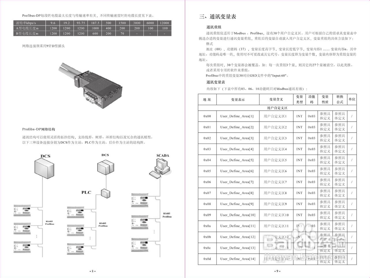 ST500智能型电动机控制器使用说明书:[1]