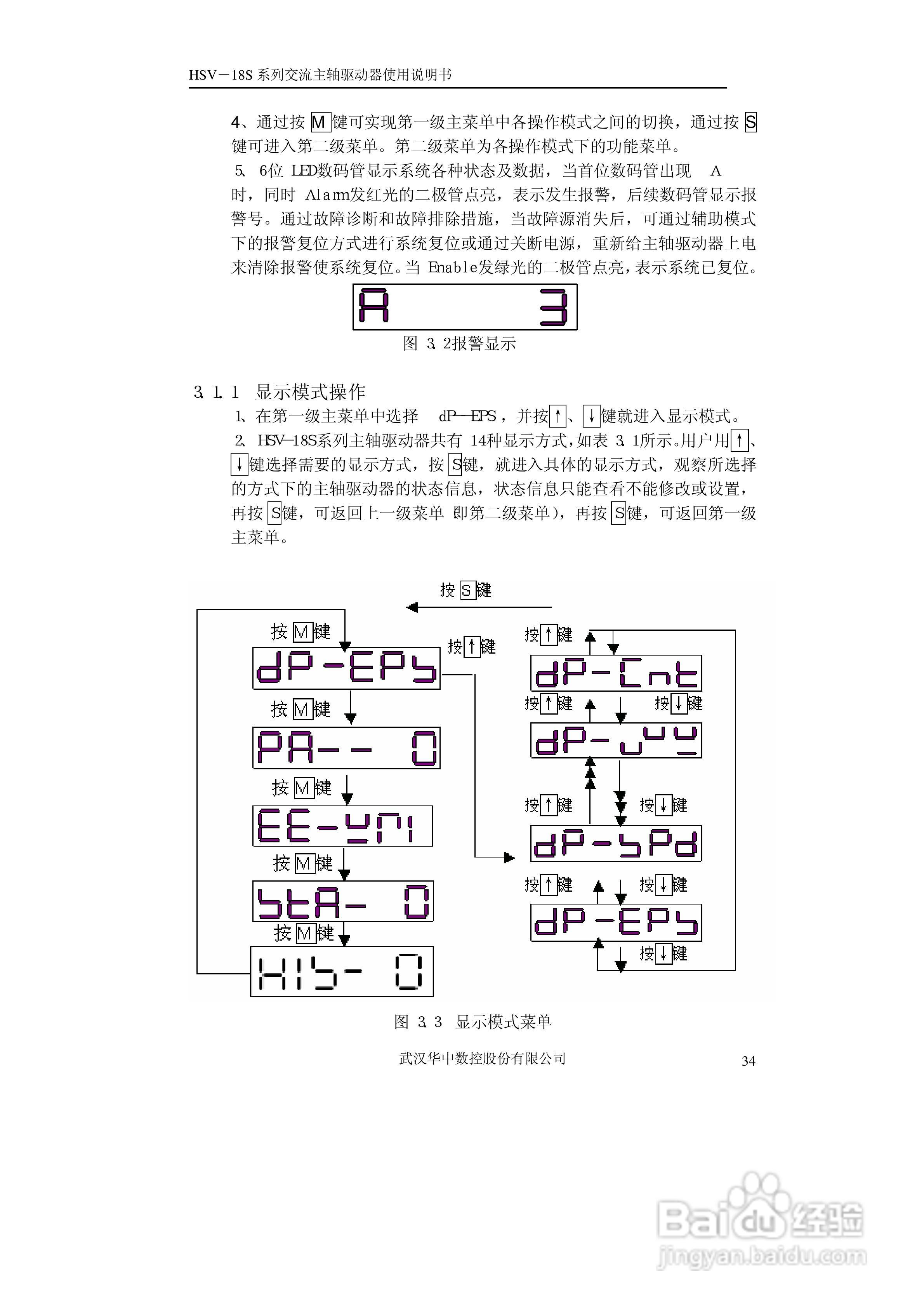 HSV-18S系列交流主轴驱动器使用说明书V3.4:[4]