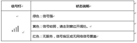 华为随行WiFi 2 畅享版无法上网该怎么办