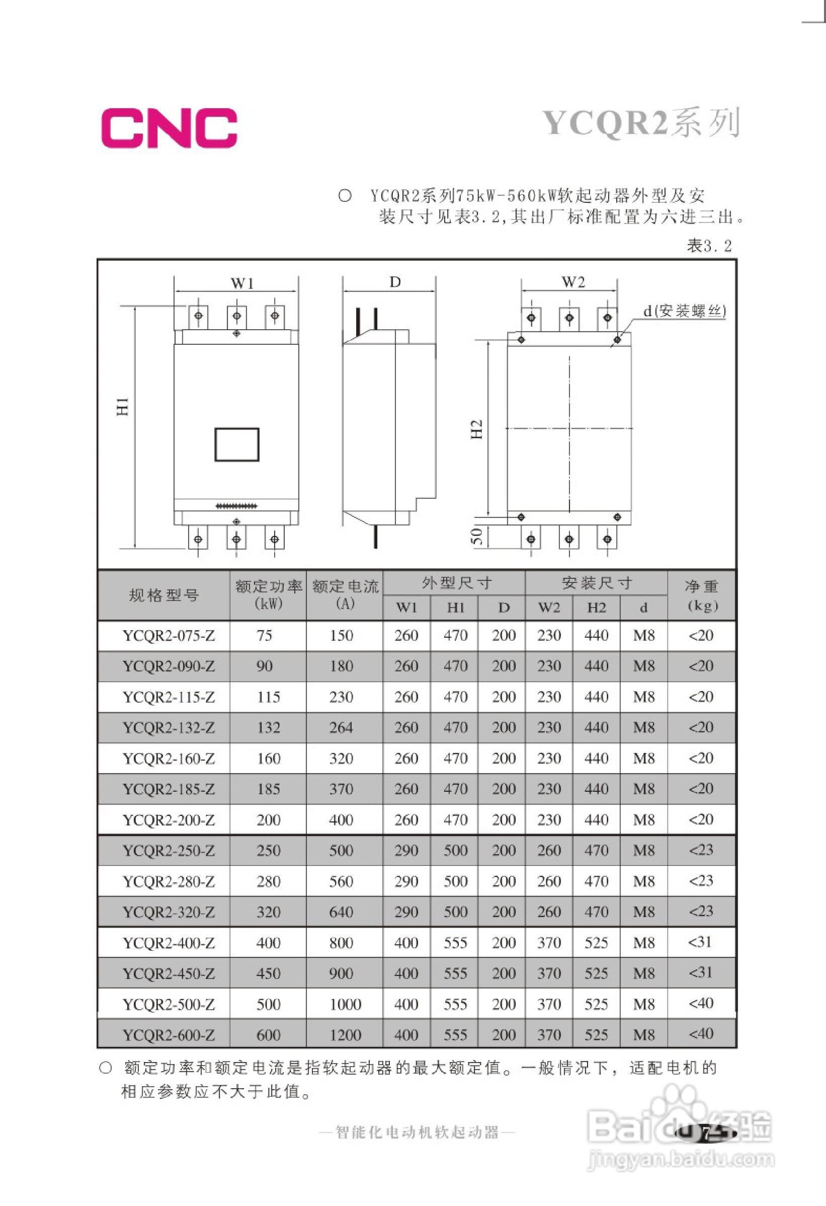 YCQR2软起动器说明书:[3]
