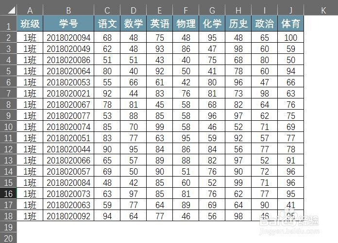 如何用Excel计算班级各科的平均分？