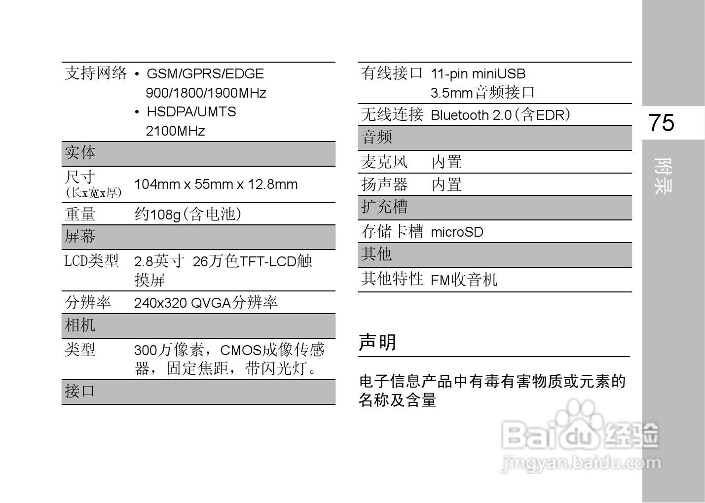 多普达F3188手机使用说明书:[9]