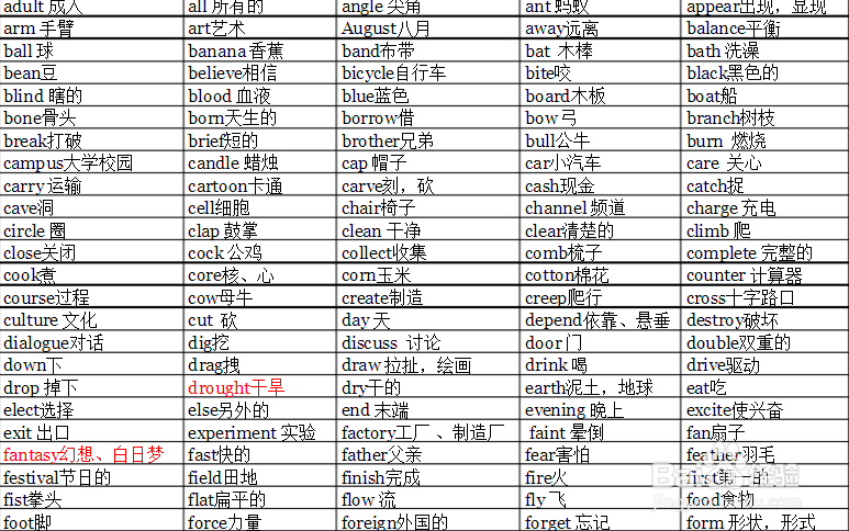 如何科学有效的学习英语？